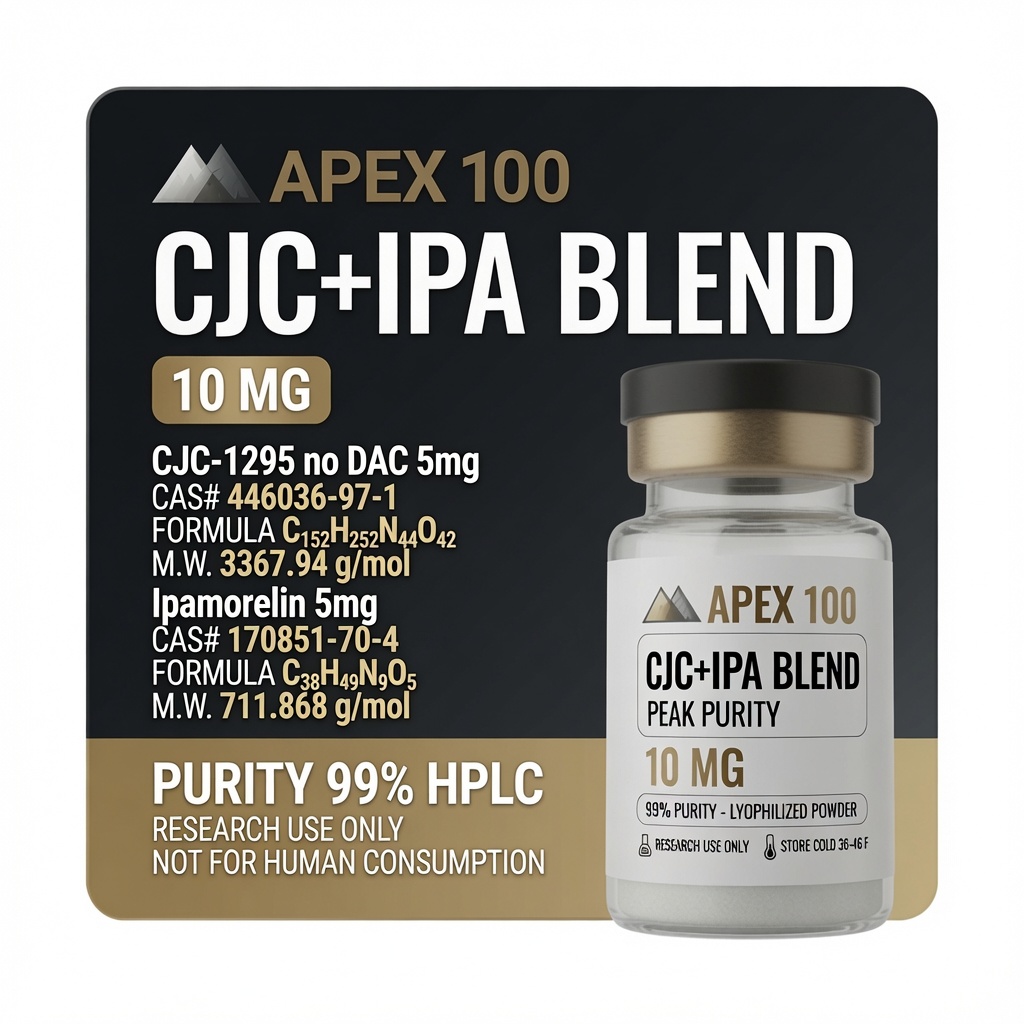 CJC + IPA