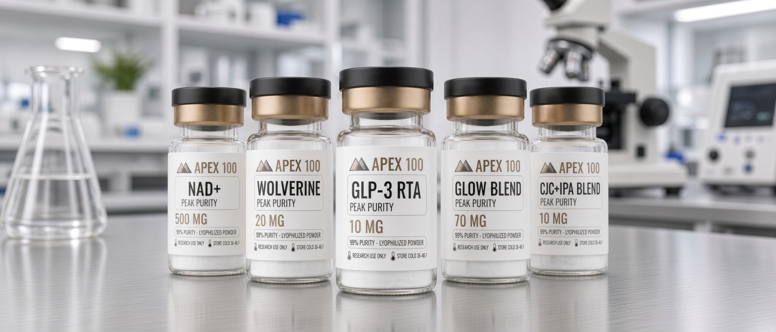 Independent Lab Testing for Peptides: A 2026 Guide